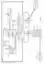 Fig. 02 - Dynamic optimization for IP forwarding performance