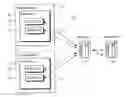 Fig. 01 - ASSEMBLING A PRIMITIVE HAVING INFORMATION ELEMENTS WITH A STRUCTURE RECOGNIZABLE BY A TERMINAL DEVICE AND ANOTHER ENTITY, BOTH OF WHICH COMMUNICATE OVER A NETWORK