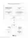 Fig. 05 - SYSTEMS AND METHODS FOR PROVIDING A TWO-WAY, INTELLIGENT TEXT MESSAGING PLATFORM