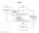 Fig. 10 - Method and system for expanding function of message in communication session