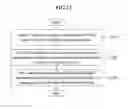 Fig. 13 - Method and system for expanding function of message in communication session