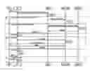 Fig. 01 - Multimedia Communication Platform