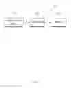 Fig. 07 - Method for using a content subscription list and electronic device supporting the same