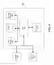 Fig. 05 - Systems and methods for dynamically selecting a communication identifier
