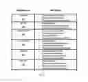 Fig. 04 - RECONCILING INTERNET DNS ZONE FILE CHANGES WITH ORIGIN CHANGE REQUESTS
