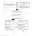 Fig. 05 - RECONCILING INTERNET DNS ZONE FILE CHANGES WITH ORIGIN CHANGE REQUESTS