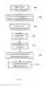 Fig. 06 - RECONCILING INTERNET DNS ZONE FILE CHANGES WITH ORIGIN CHANGE REQUESTS