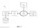Fig. 04 - Systems and methods for configuring an IPv4 process without associating the IPv4 process with an IP loopback address