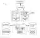 Fig. 01 - Security threat identification, isolation, and repairing in a network