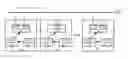 Fig. 01 - Global object definition and management for distributed firewalls
