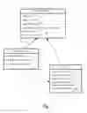 Fig. 04 - Global object definition and management for distributed firewalls