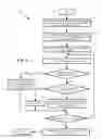Fig. 05 - Global object definition and management for distributed firewalls