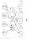 Fig. 08 - Global object definition and management for distributed firewalls