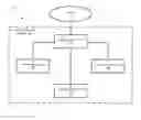 Fig. 01 - Secure network matchmaking