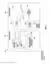 Fig. 13 - Anonymization of traffic patterns over communication networks