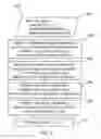 Fig. 06 - Managing unlinkable identifiers for controlled privacy-friendly data exchange