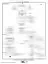Fig. 12 - Systems and methods for decryption as a service via a message queuing protocol