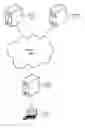 Fig. 01 - Storing decrypted body of message and key used to encrypt and decrypt body of message