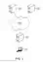 Fig. 02 - Storing decrypted body of message and key used to encrypt and decrypt body of message