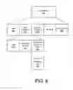 Fig. 05 - Storing decrypted body of message and key used to encrypt and decrypt body of message