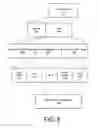 Fig. 07 - Storing decrypted body of message and key used to encrypt and decrypt body of message