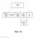 Fig. 09 - Storing decrypted body of message and key used to encrypt and decrypt body of message