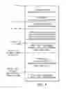 Fig. 09 - SECURITY PROCESSING ENGINES, CIRCUITS AND SYSTEMS AND ADAPTIVE PROCESSES AND OTHER PROCESSES