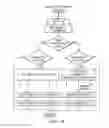 Fig. 15 - SECURITY PROCESSING ENGINES, CIRCUITS AND SYSTEMS AND ADAPTIVE PROCESSES AND OTHER PROCESSES