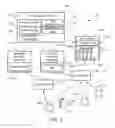 Fig. 02 - Methods and systems for management of key exchanges