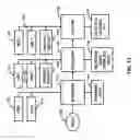Fig. 12 - Secure data storage on a cloud environment
