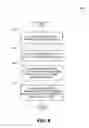 Fig. 11 - USER ACCOUNT MANAGEMENT FLOW IN SERVICE ENVIRONMENT