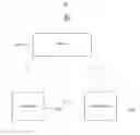 Fig. 07 - APPARATUS, METHOD AND SYSTEM PROVIDING REMOTE USER AUTHENTICATION