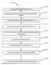 Fig. 01 - System and method for communicating between distributed applications and databases