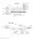 Fig. 07 - Authenticated server views
