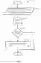 Fig. 04 - System and method for data security on big data sets