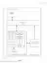 Fig. 05 - Instantiation of multiple electronic subscriber identity module (eSIM) instances