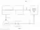 Fig. 11 - Instantiation of multiple electronic subscriber identity module (eSIM) instances