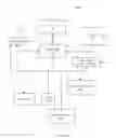 Fig. 13 - Instantiation of multiple electronic subscriber identity module (eSIM) instances