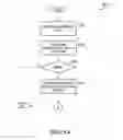Fig. 07 - Self-authenticating chips