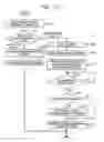 Fig. 11 - Method of processing a ciphertext, apparatus, and storage medium