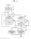 Fig. 12 - Method of processing a ciphertext, apparatus, and storage medium