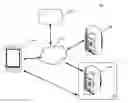 Fig. 01 - System and method for verifying and redirecting mobile applications