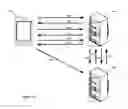 Fig. 04 - System and method for verifying and redirecting mobile applications