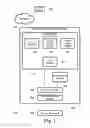 Fig. 02 - Span of responsibility access control system