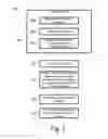 Fig. 03 - Span of responsibility access control system