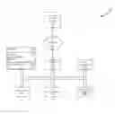Fig. 01 - Identity authentication using multiple devices