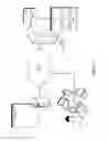Fig. 03 - Identity authentication using multiple devices