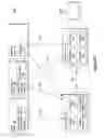 Fig. 03 - PRESENTATION DEVICE AND PRESENTATION DEVICE COORDINATION