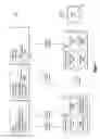 Fig. 05 - PRESENTATION DEVICE AND PRESENTATION DEVICE COORDINATION