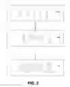 Fig. 05 - Analog security for digital data